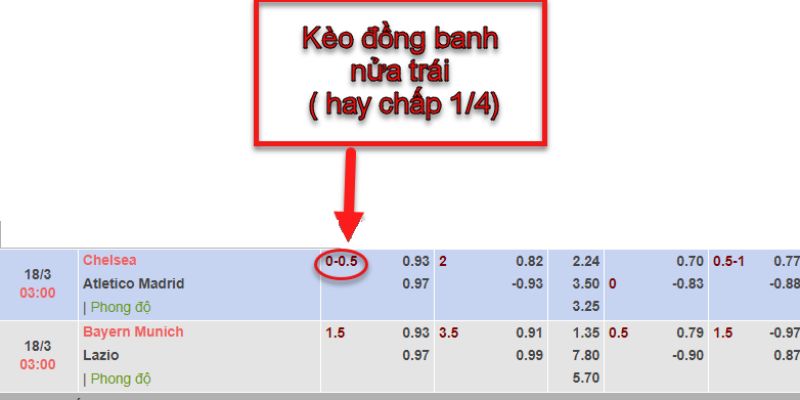 keo-dong-banh-nua-trai-he-so-chap-thap